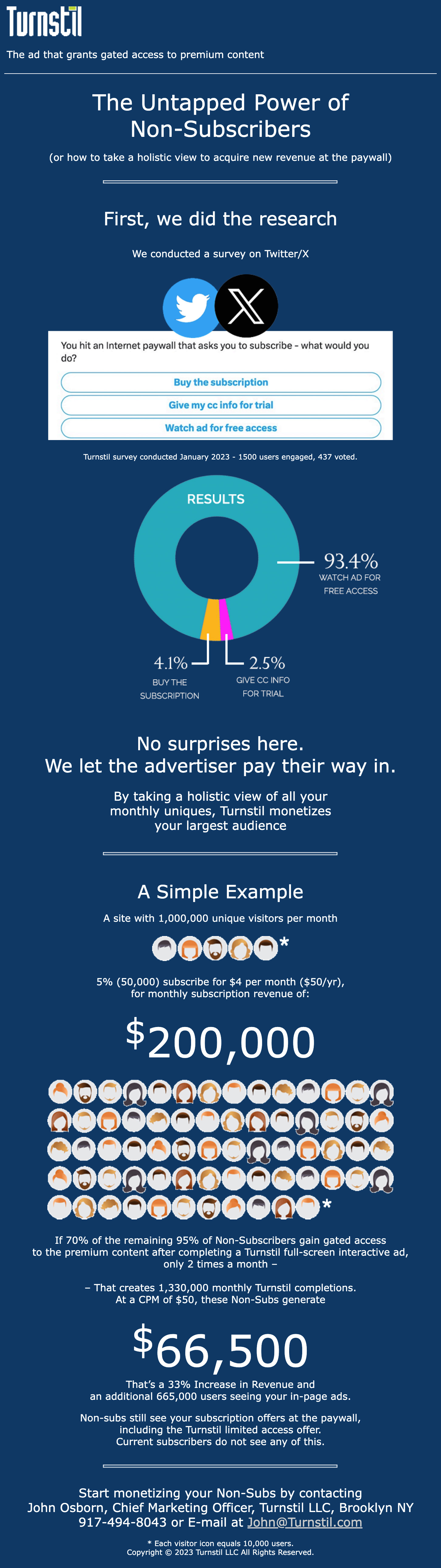 Infographic - The Power of Non-Subscribers